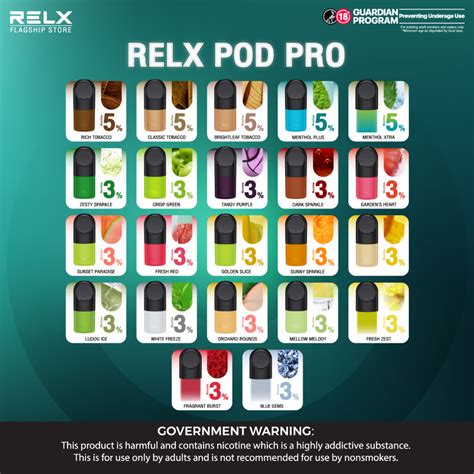 relx pods baguio|Baguio.pods .